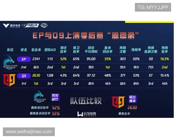 水星与天空对决比分预测分析及赛前数据解读